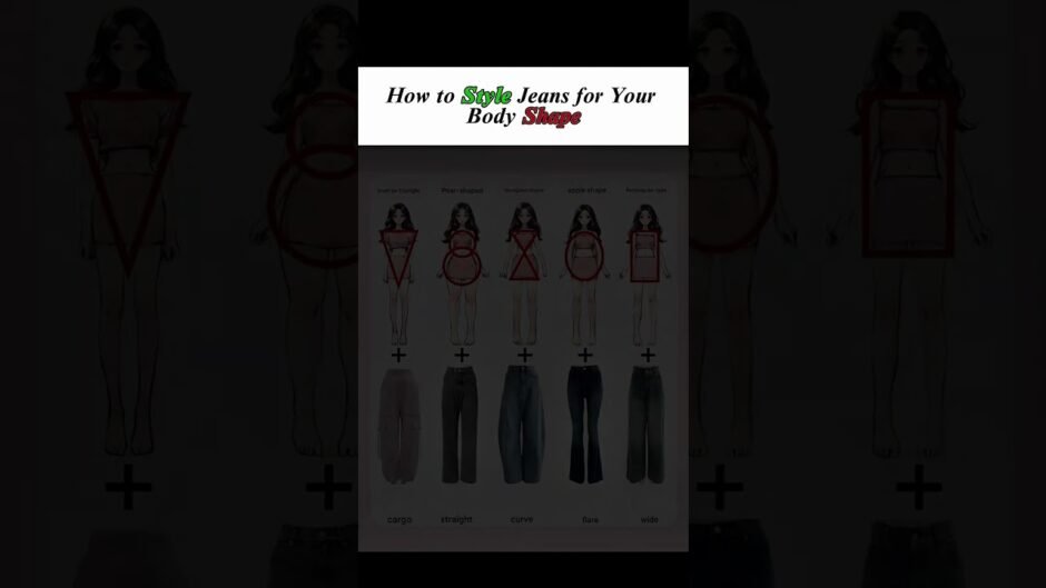 How to Style Jeans for Your Body Shape | Korean Fashion Style Tips 2025 #HowToStyle #KoreanStyle