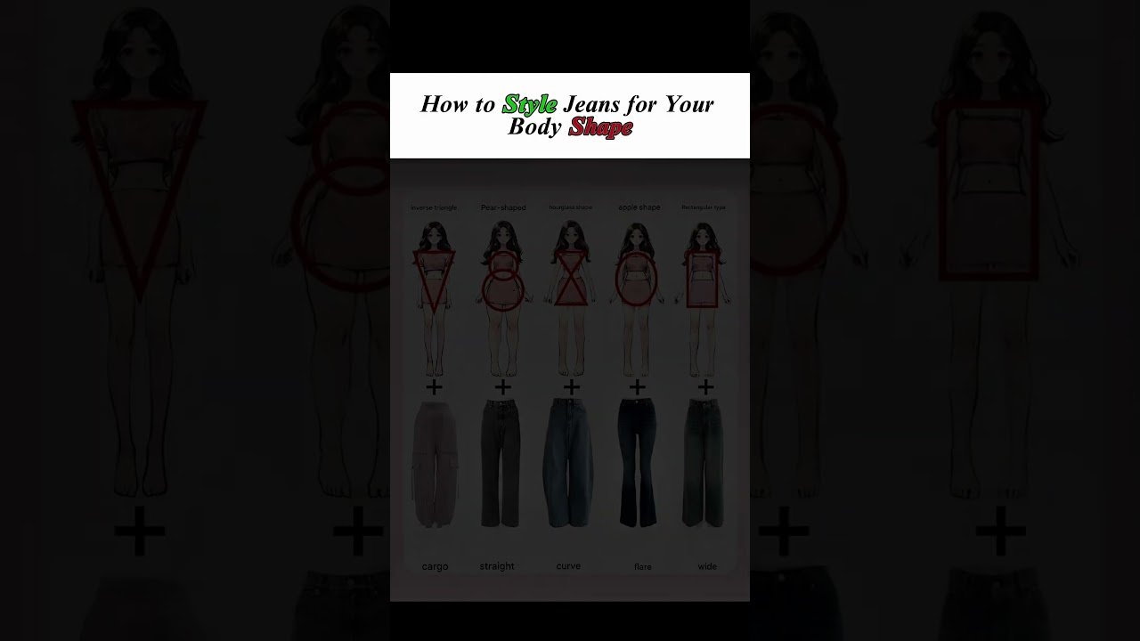 How to Style Jeans for Your Body Shape | Korean Fashion Style Tips 2025 #HowToStyle #KoreanStyle
